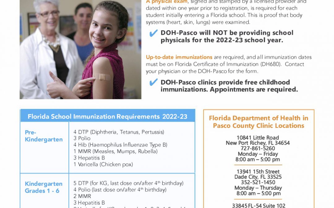 Student Immunization Information 22-23